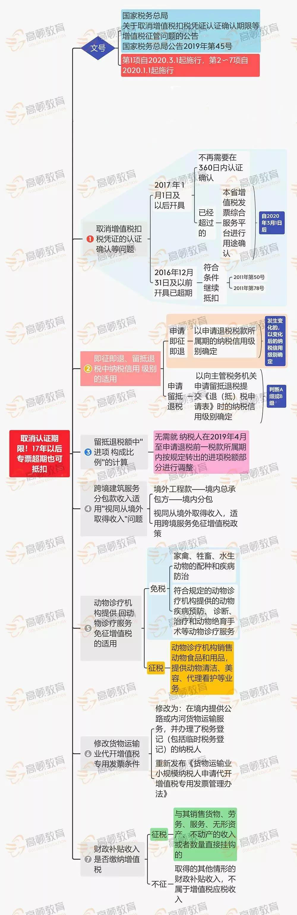 微信图片_20200111124234.jpg